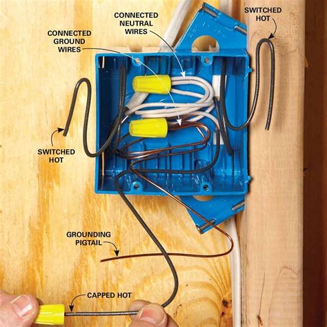 copper wire electrical box|wire connections in electrical box.